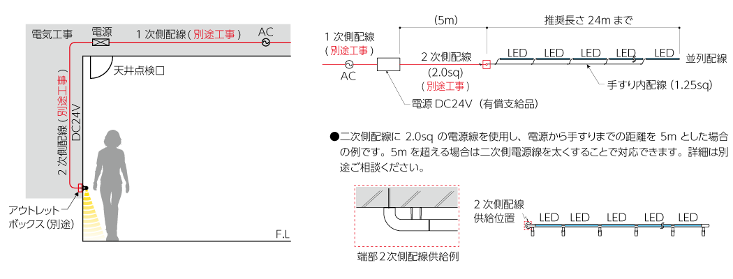 木製手すり照明配線系統例