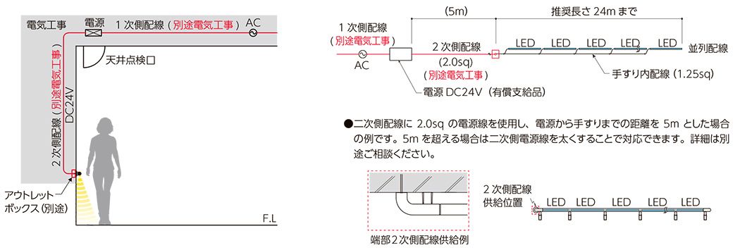 木製手すり照明配線系統例