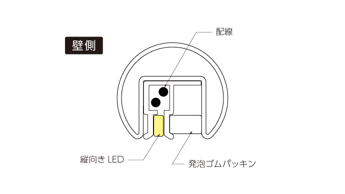 LED手すり断面