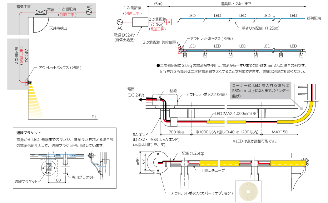 樹脂手すり照明配線系統例